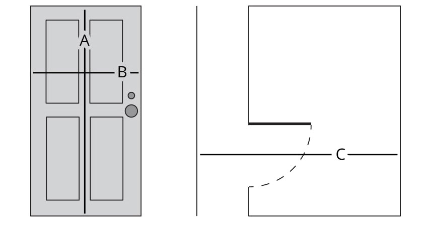 Measuring for Delivery