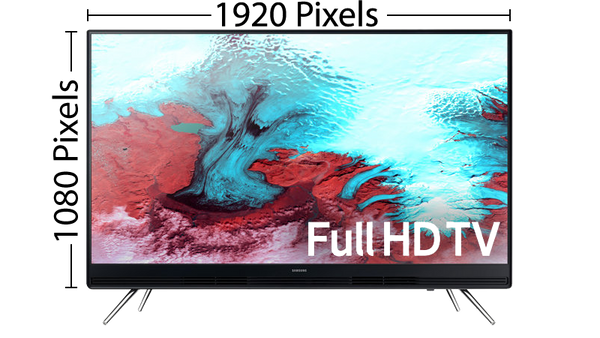 Full High Definition