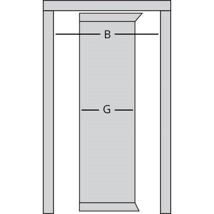 Measuring for Delivery