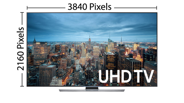 Ultra High Definition