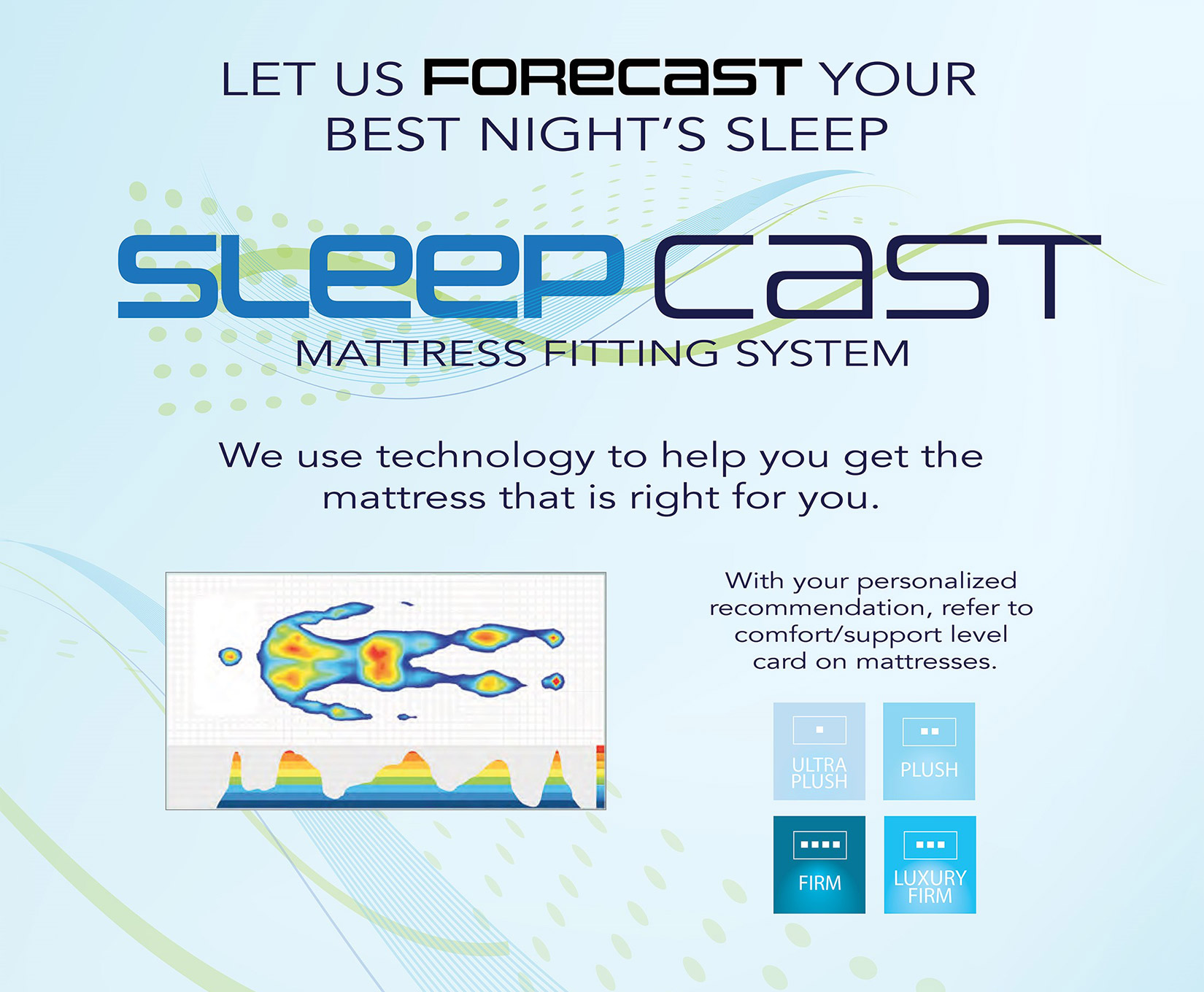 Sleepcast Pressure Mapping