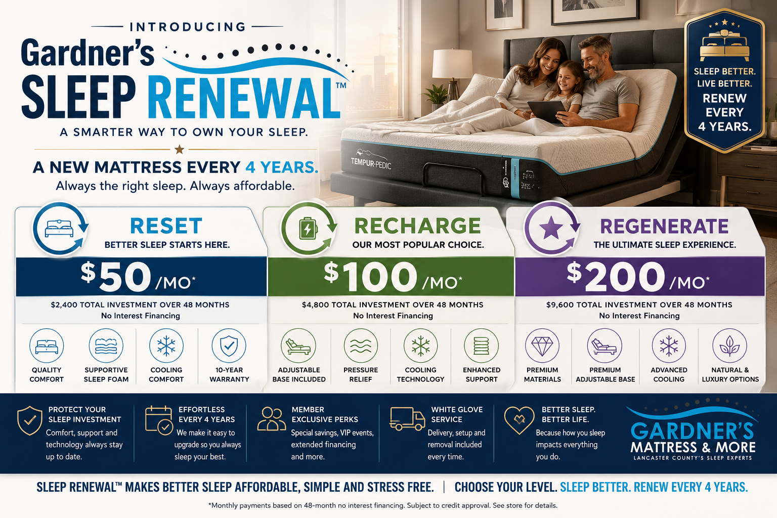 Sleep Renewal Program
