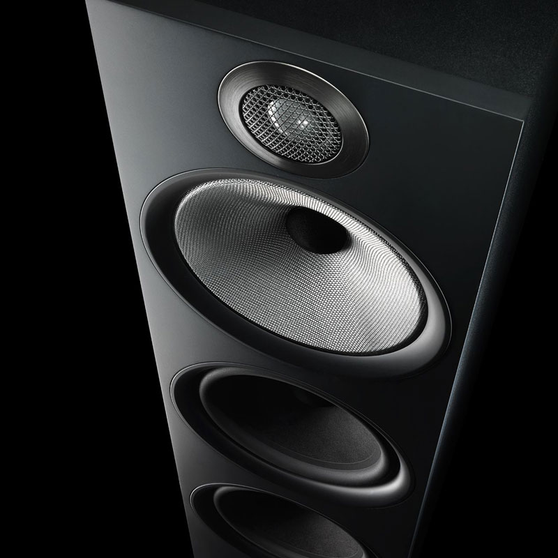 Floor Standing an Bookshelf Speakers
