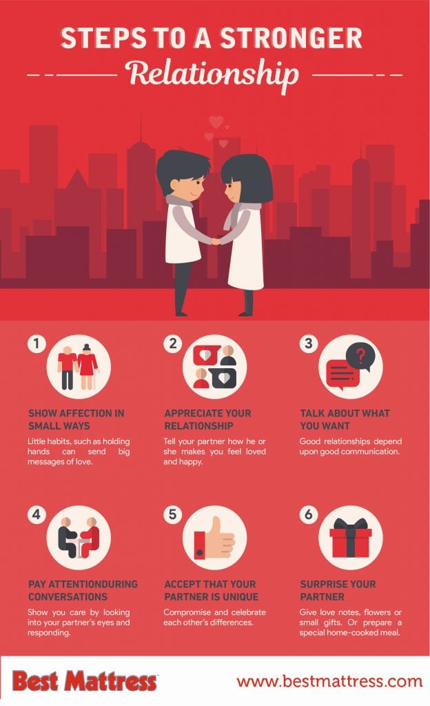 Steps To A Stronger Relationship - Best Mattress | Best Mattress | Las ...
