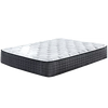 Mattress Comfort