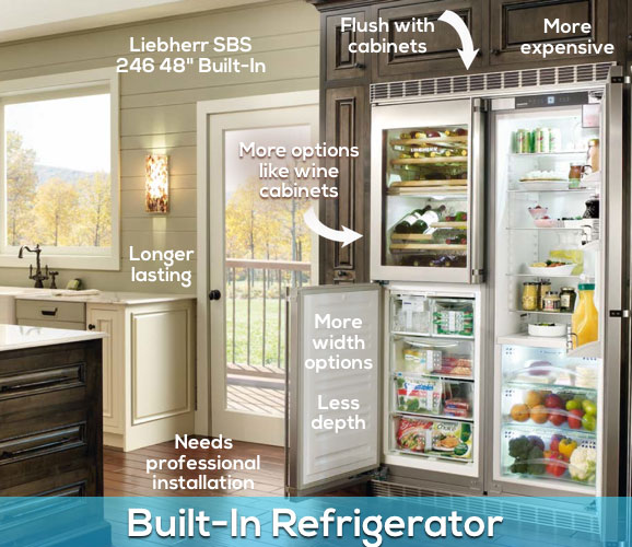 Freestanding integrated fridge sales