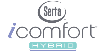 Serta iComfort Hybrid