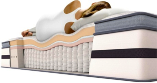 innerspring mattress