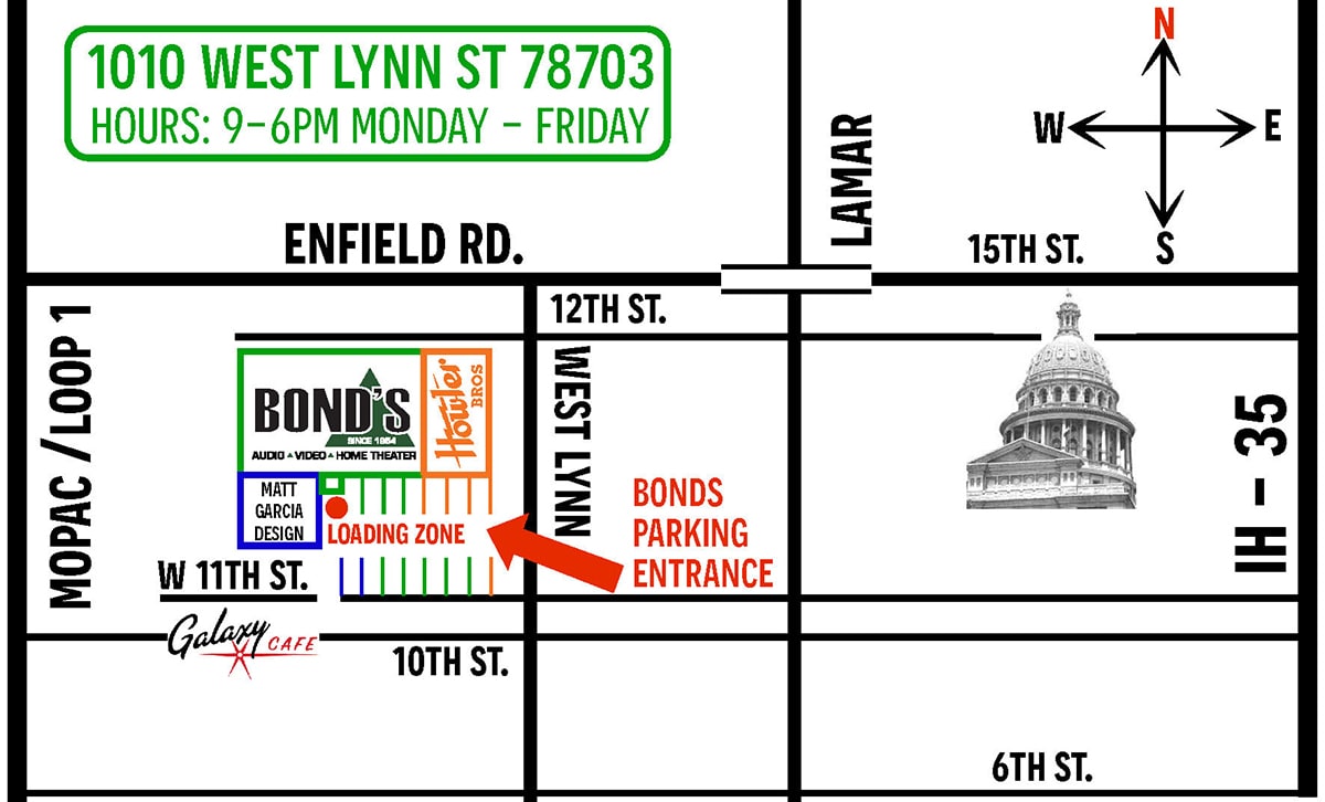 Directions Map