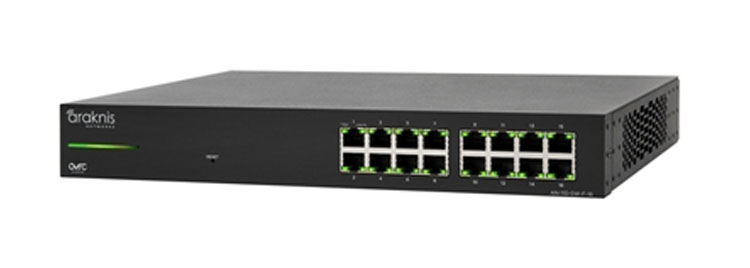 Connected Business