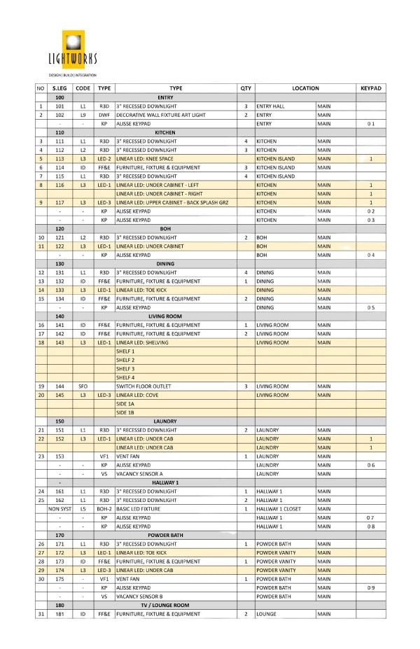 Lighting plan