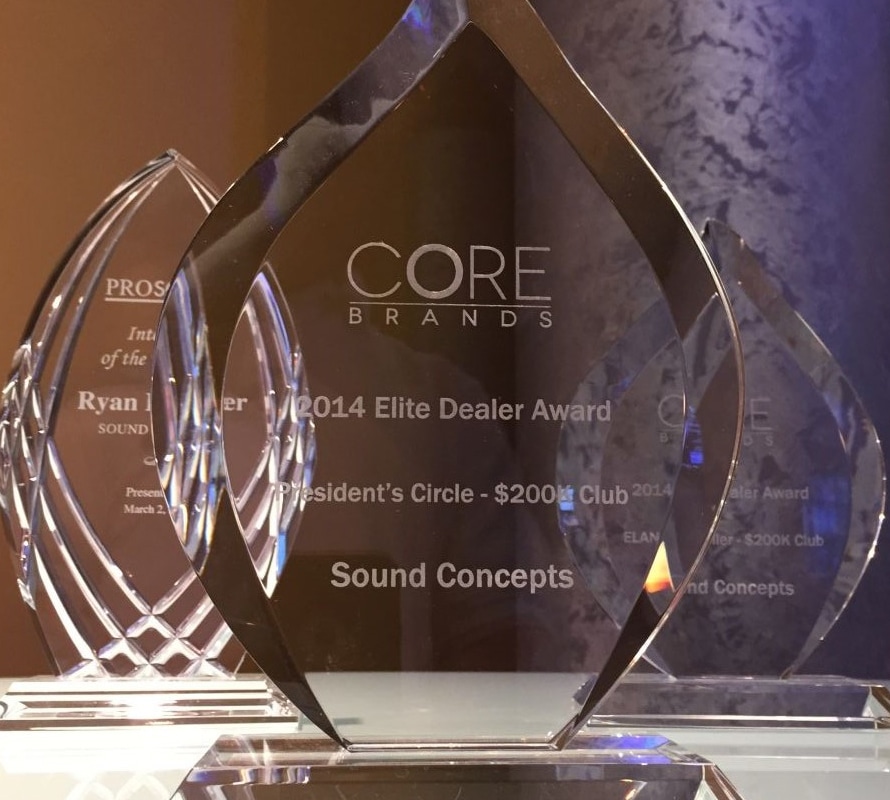 Awards and Recognition