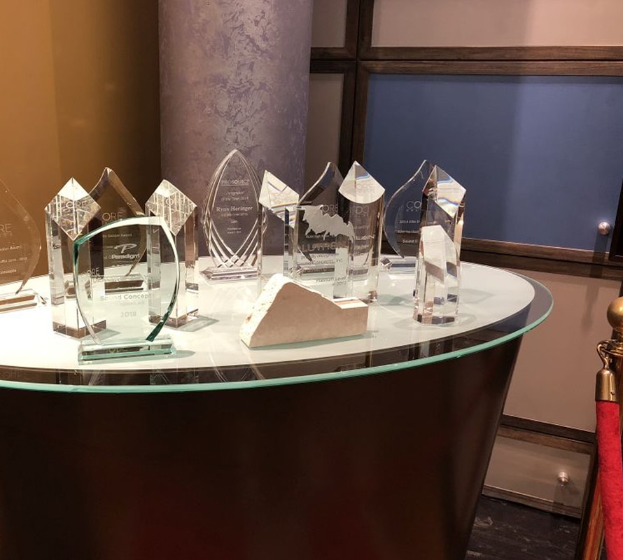 Awards and Recognition