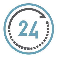 24/7 Support Coverage