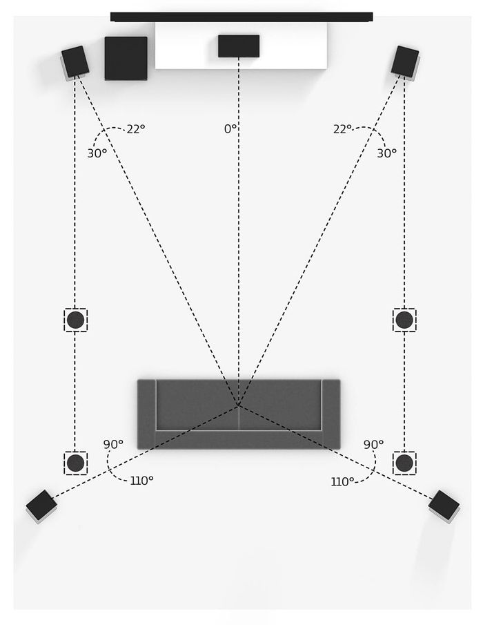 Dolby Atmos 5.1.4 Ceiling Mount Speaker Layout Dolby Atmos 5.1.4 Ceiling Mount Speaker Layout