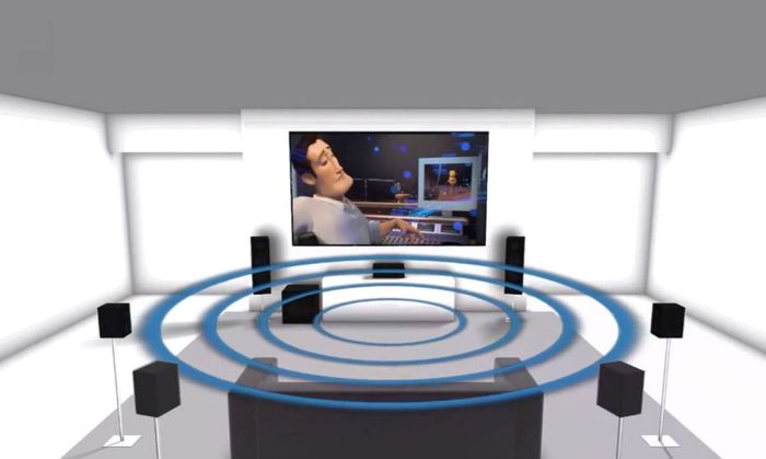 Surround Sound With No Dolby Atmos Surround Sound With No Dolby Atmos