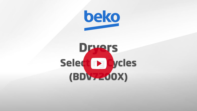How To Videos