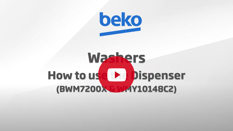 How To Videos