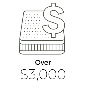 Mattress Prices