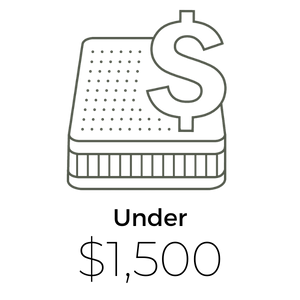 Mattress Prices