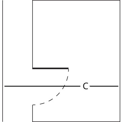 C