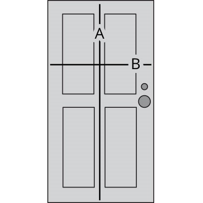 A and B