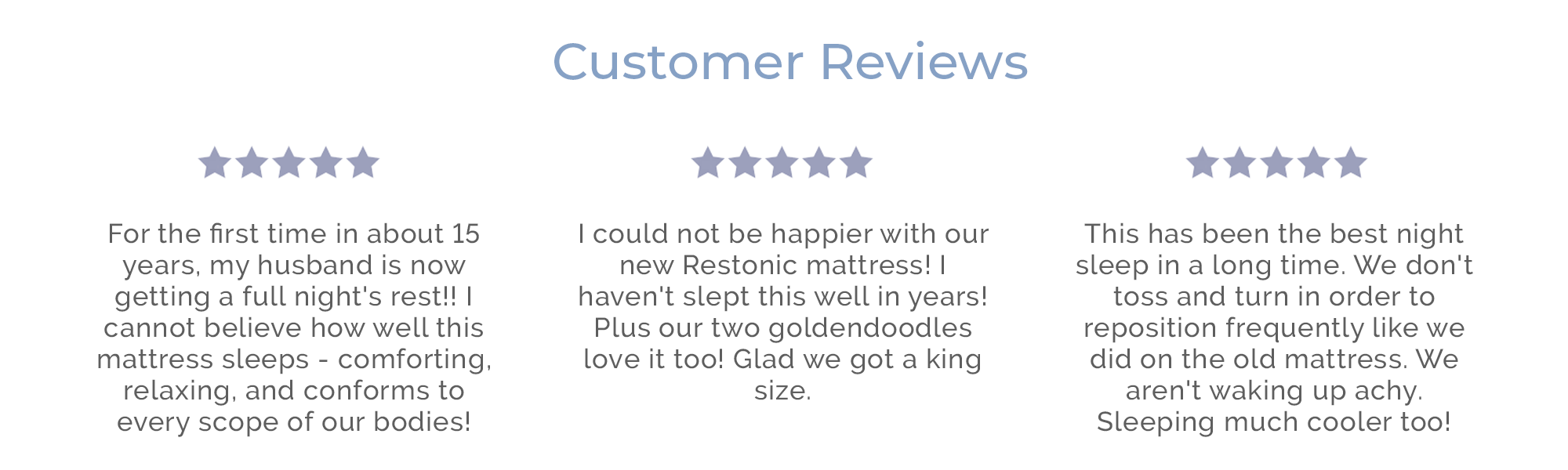 Restonic Customer Reviews