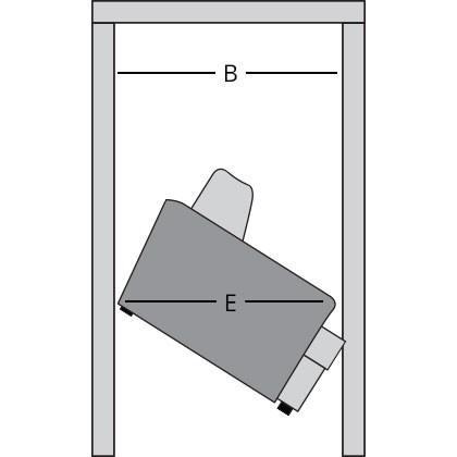 step 3