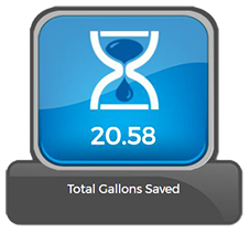 Current Flow Rate