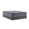 Mattress Comfort
