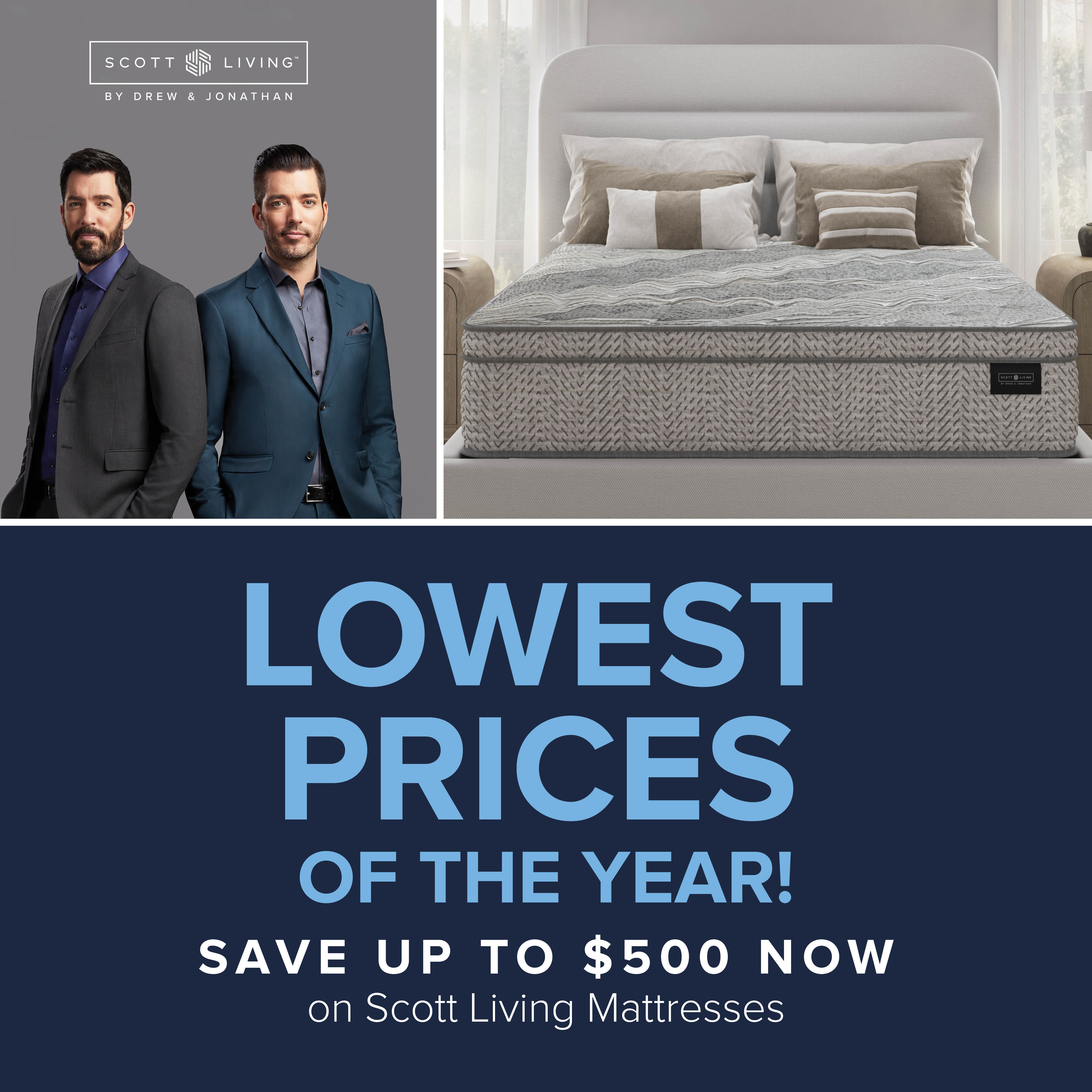 Lowest Prices of the Year