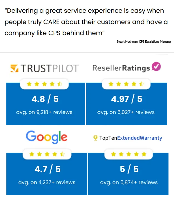 CPS Warranties Top Rated