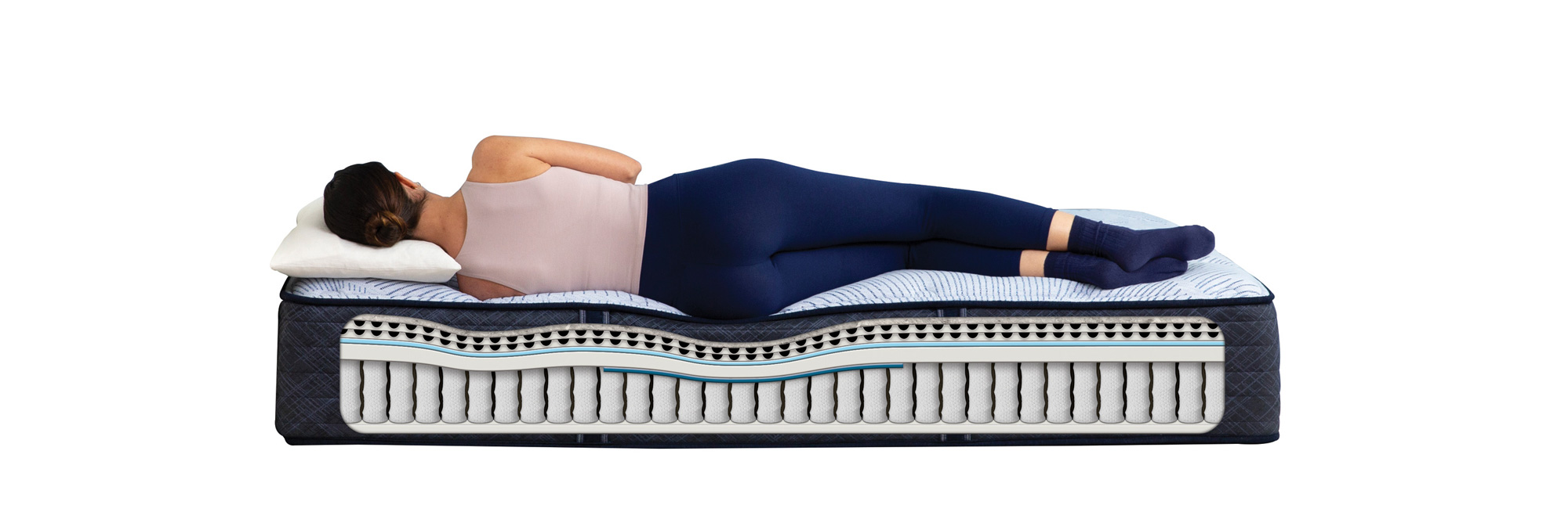 Every Mattress Cutaway Image