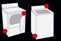 Laundry Model Number Location