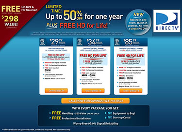 Dish Network