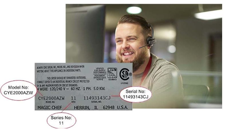 Expert Delivery