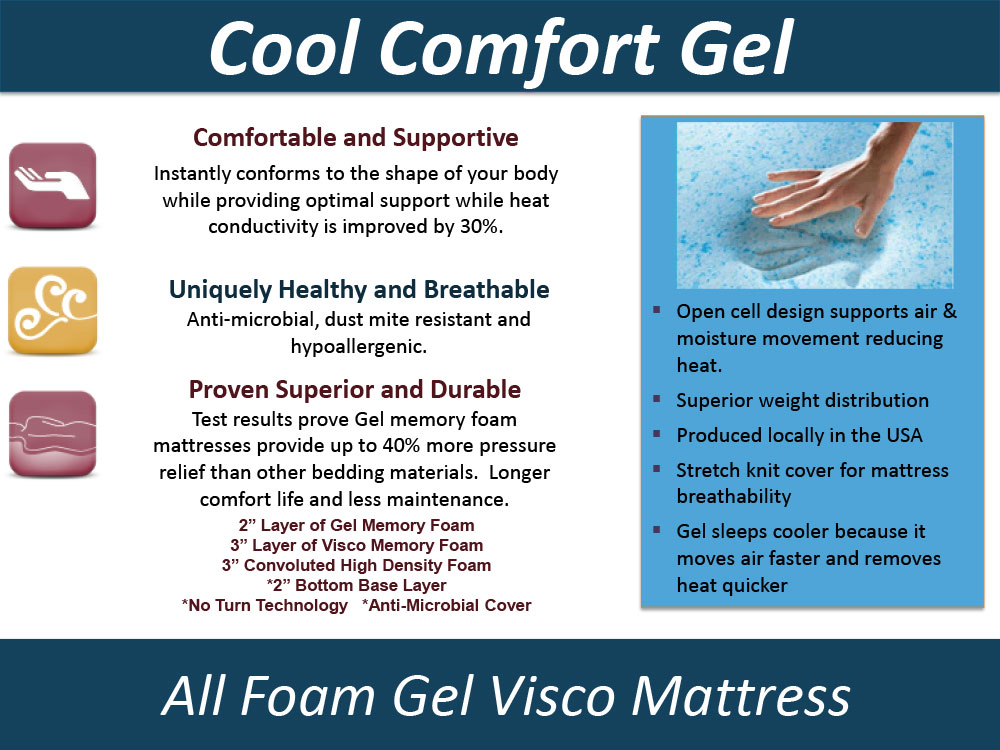 Cool Comfort Gel