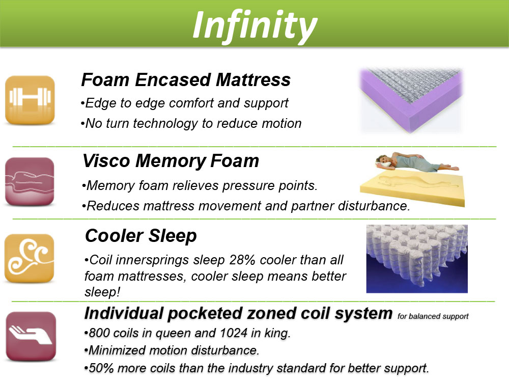 Infinity