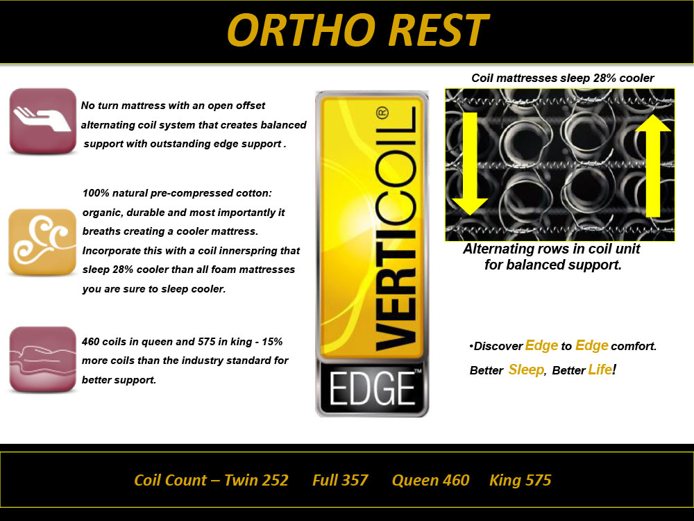 Ortho Rest