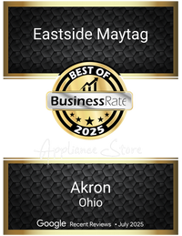 Business Rate Best of 2025