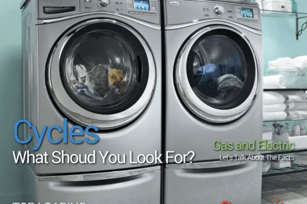 Laundry Guide