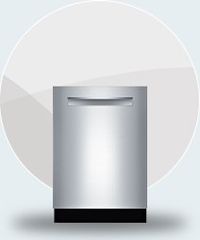 category dishwashers