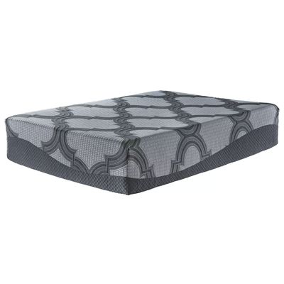 Mattress Comfort