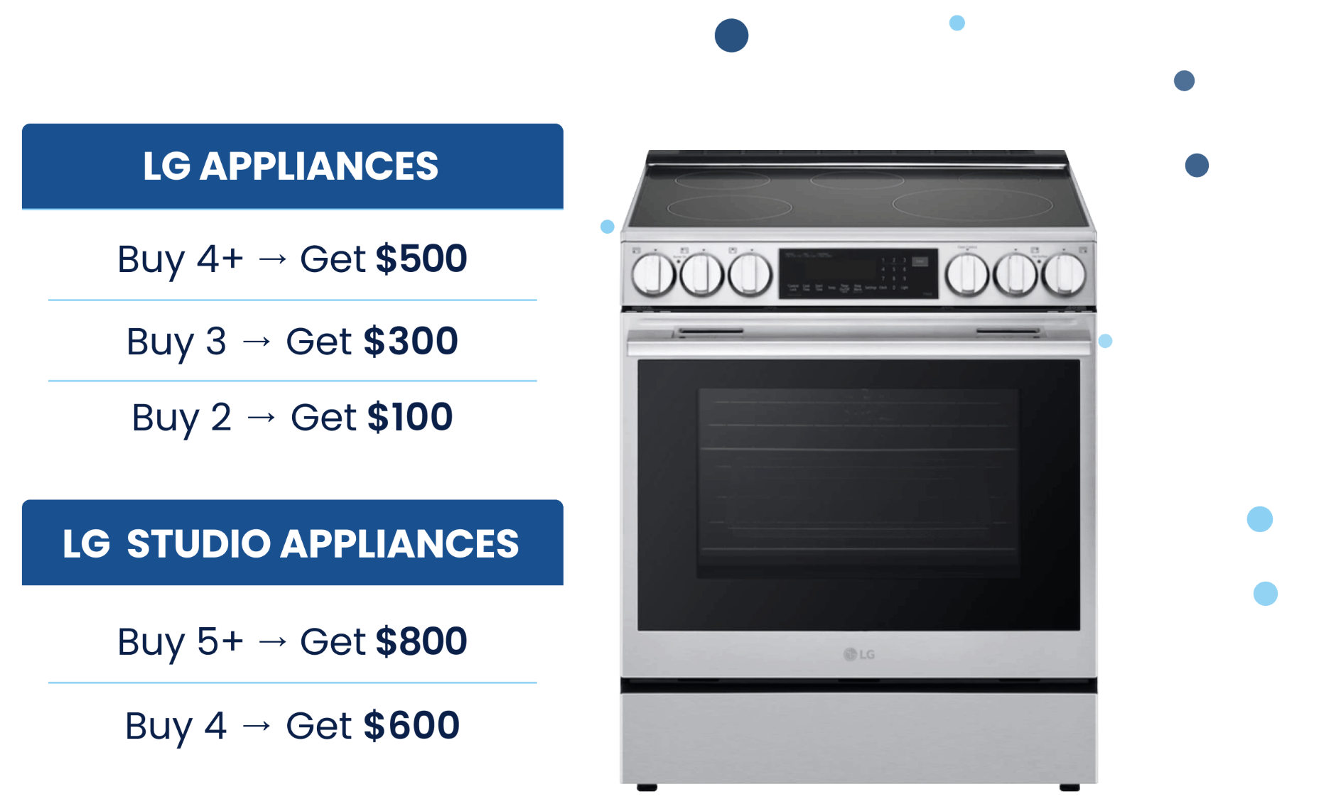 LG Electric Range