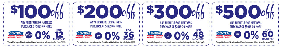 Current Ad