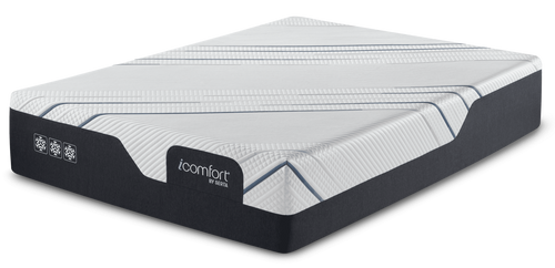 Memory Foam Products