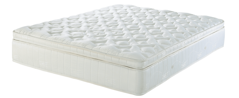 Shop Mattresses