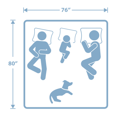 Shop King Size Mattresses