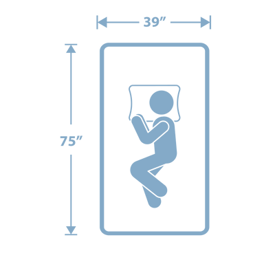 Shop Twin Size Mattresses