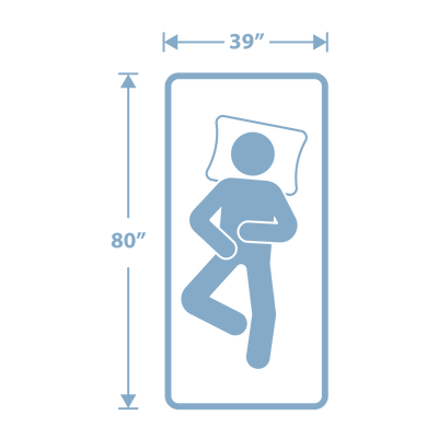 Shop XL Twin Size Mattresses